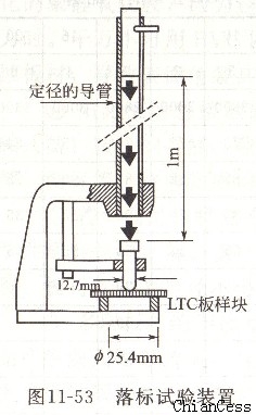 陽光板落標(biāo)試驗(yàn)裝置 陽光板落標(biāo)試驗(yàn)裝置