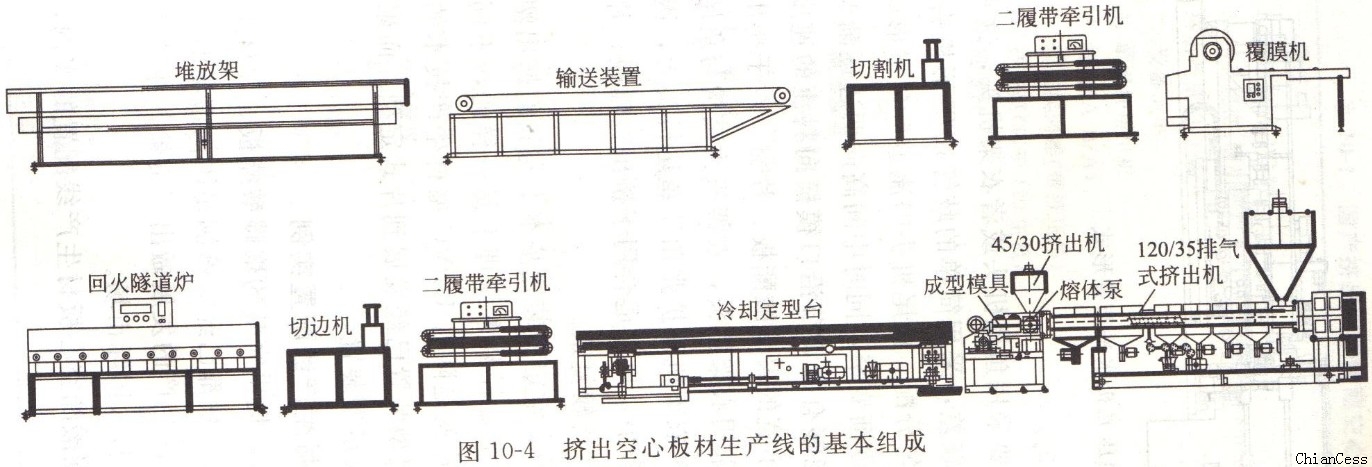 ꖹ�����a(ch��n)�������M�ɈD