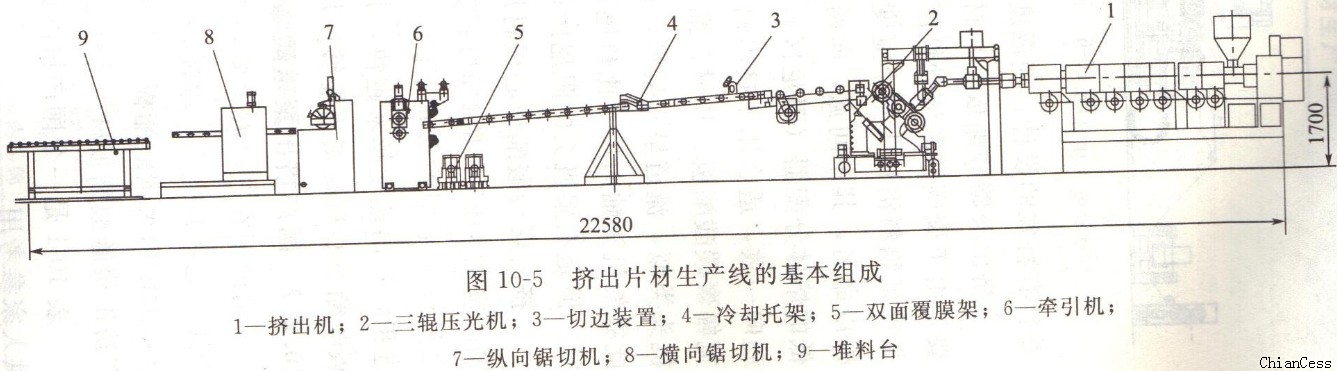 ���������a(ch��n)�������M�ɈD