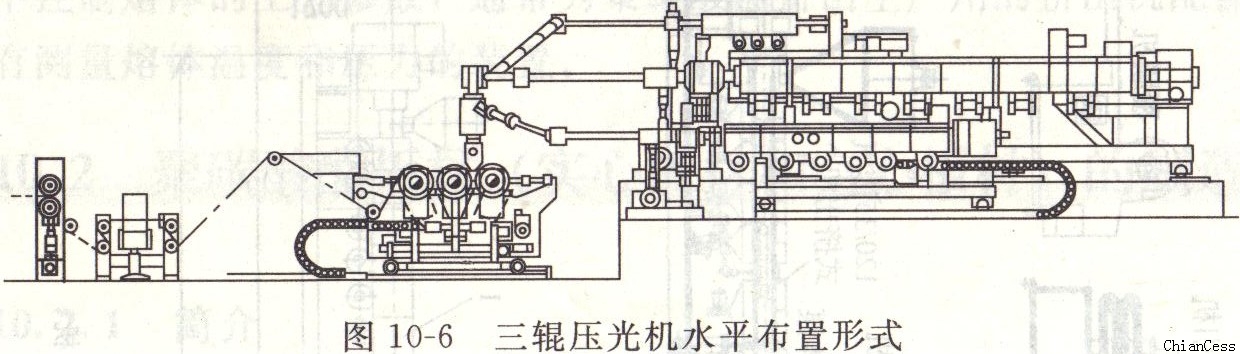 ��������݁����Cˮƽ������ʽ