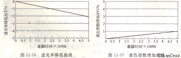 ꖹ����ͺ���