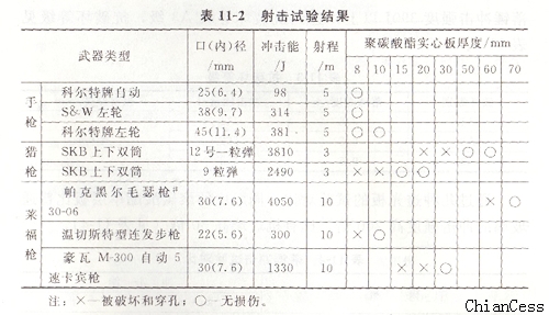 ���ԇ�(y��n)�Y(ji��)��