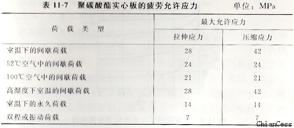 ������ƣ�����S��(y��ng)��