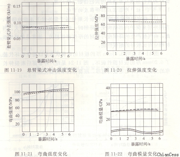 �������ͺ��Լ����쏊(qi��ng)�ȵ�׃��