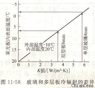 ���Ӱ���ݗ��