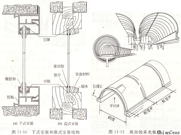 陽(yáng)光板的干式安裝和濕式安裝 陽(yáng)光板的干式安裝和濕式安裝