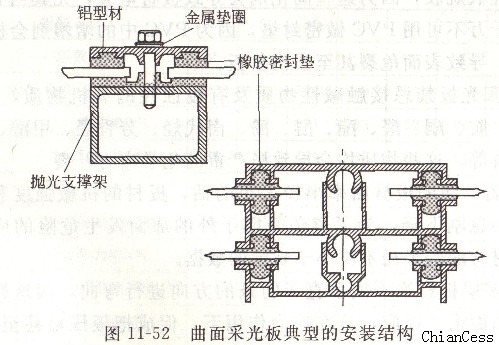 PC板的曲面安裝結(jié)構(gòu) PC板的曲面安裝結(jié)構(gòu)