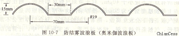 防滴露板 防滴露板
