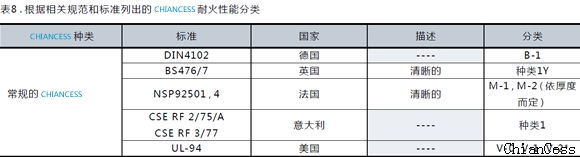 PC���ͻ���