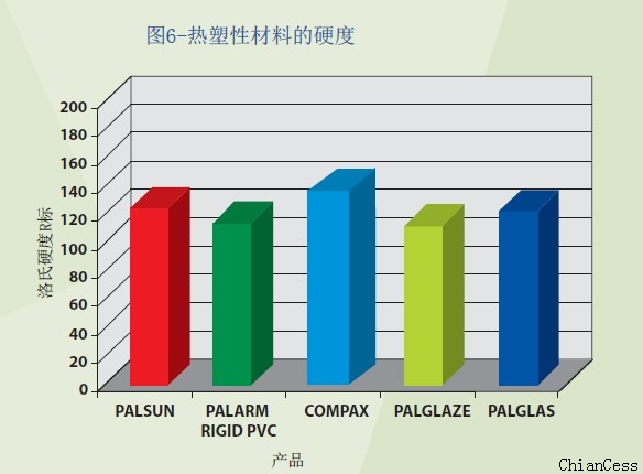 ���������ĥ��