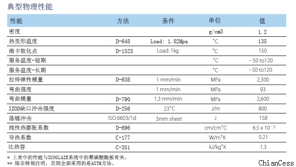 U������������