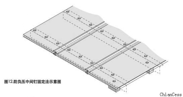 �������ؓ(f��)���̶���