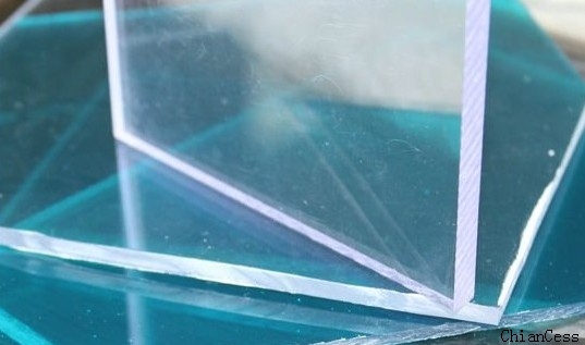 ���������� ������������