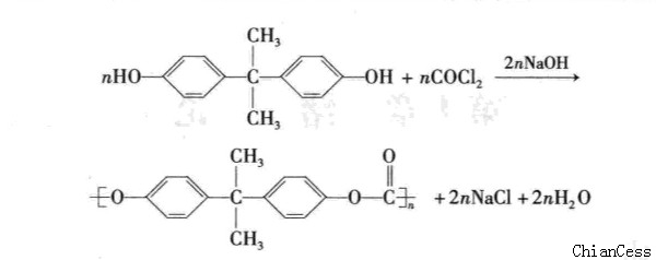 �(y��ng)������a(ch��n)ԭ�ϵķ��ӽY(ji��)��(g��u)ʽ