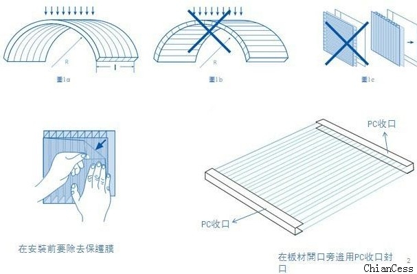 pcꖹ�尲�bϵ��չʾ�D