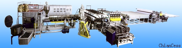 陽光板廠家的陽光板生產(chǎn)設(shè)備展示圖 陽光板廠家的陽光板生產(chǎn)設(shè)備展示圖