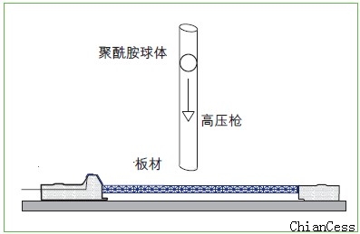 chiancess��pc����������ڜy(c��)ԇ�h(hu��n)���Йz�y(c��)���_��(qi��ng)��չʾ�D