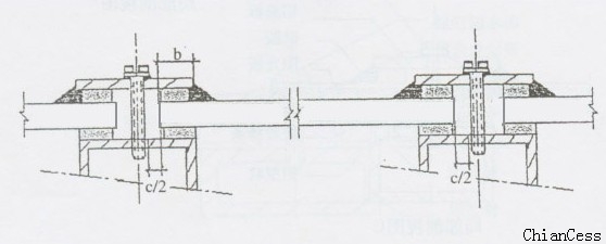 ꖹ�����Û��sԭ����O(sh��)Ӌ�Ĵ��ʾ��D